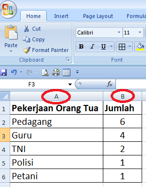 Membuat Grafik Daftar Pekerjaan Orang Tua Di Excel dan 