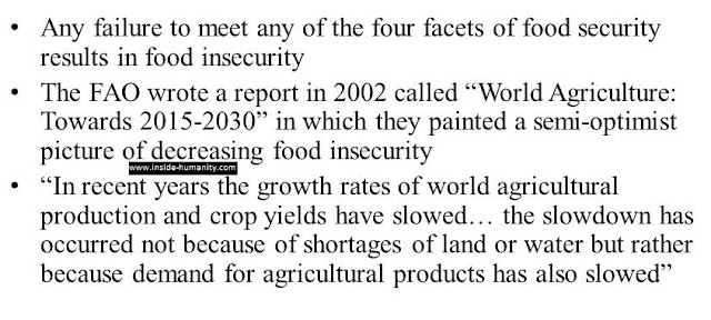 Food Security in Pakistan