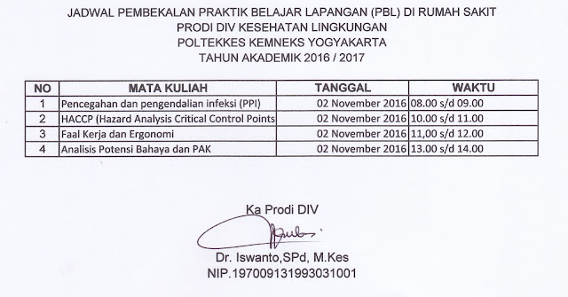 jadwal prodi d4 kesling jogja