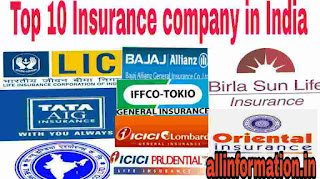 Top 10 insurance company in india