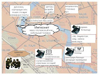 Система TRA-KIT военного назначения