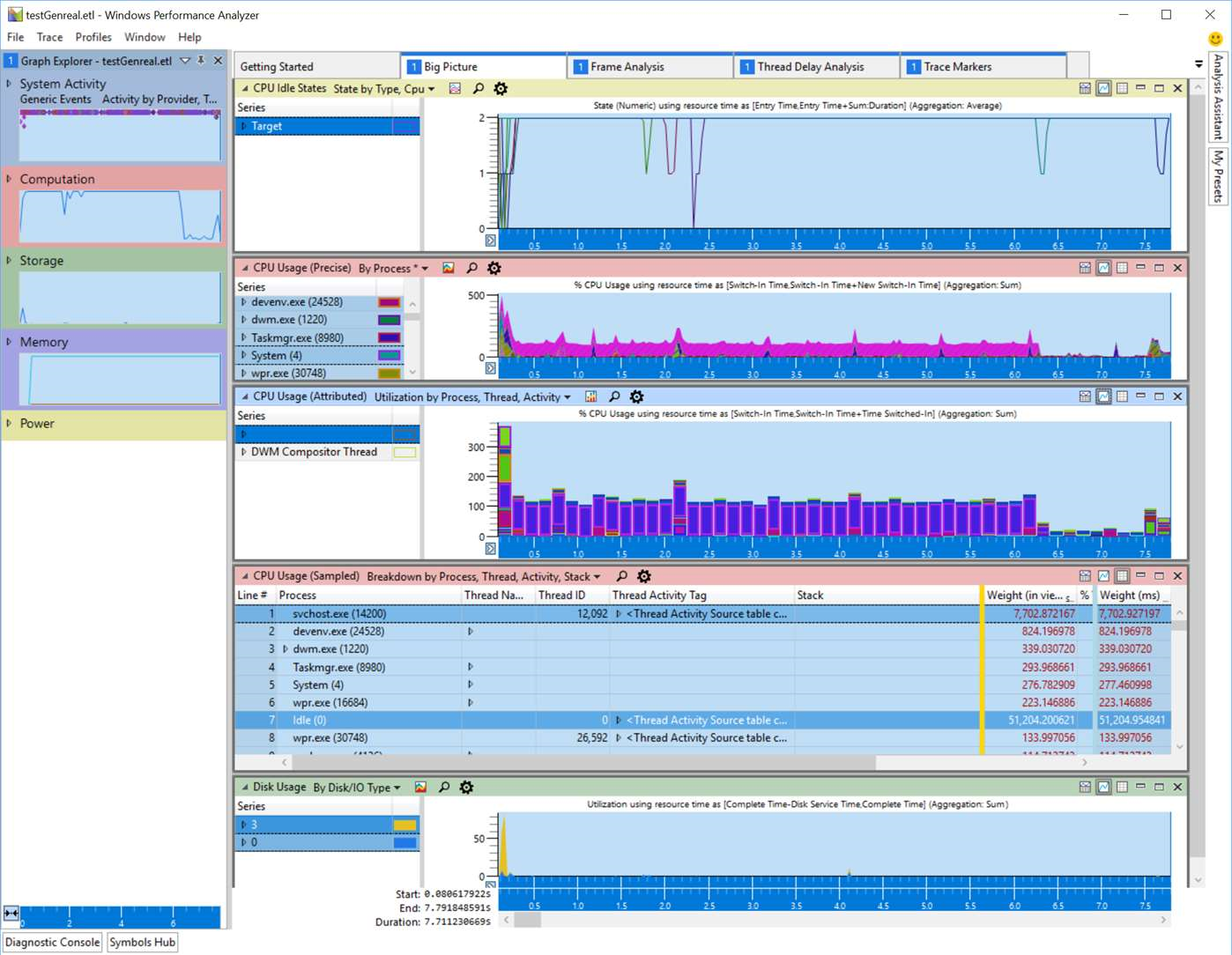 Windows-Performance-Analyzer-Microsoft-Store