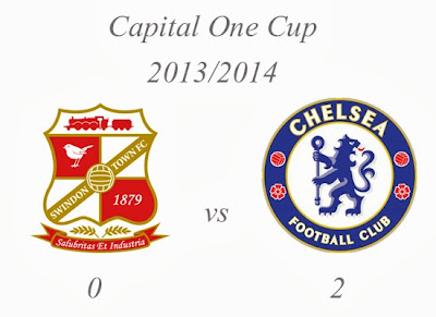 Swidon Town v Chelsea Result Capital One Cup 2013