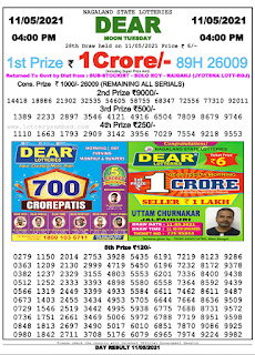 Lottery Sambad Today Result Evening 11.05.2021