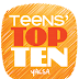 Teens Top Ten 2012