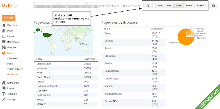 Melihat asal visitor, sumber visitor di blogspot