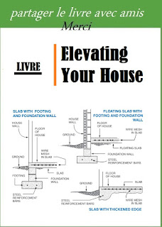 Your House.can you raise a house on a concrete slab.fema house raising grants.cost to raise a slab house.how much does it cost to raise a house and redo the foundation.house lifting methods.lifting a house with jacks.raising a house above flood level.house lifting contractors 