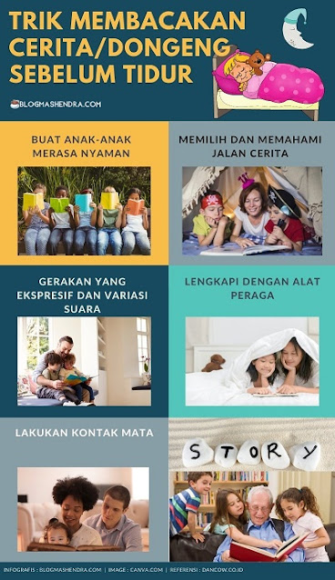 Tips Baca Cerita Sebelum Tidur