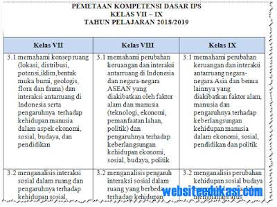 File Pendidikan   