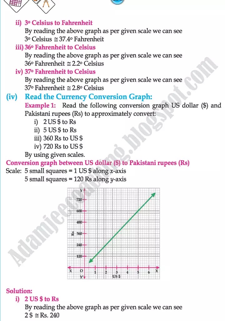 linear-graphs-and-their-applications-mathematics-class-9th-text-book