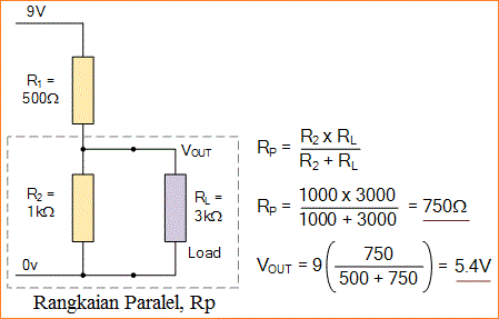 Mengenal Potensiometer dan Rheostat