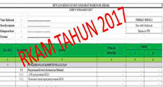 Download Contoh Format Rencana Kegiatan Dan Anggaran Madrasah ( RKAM ) Tahun 2017 