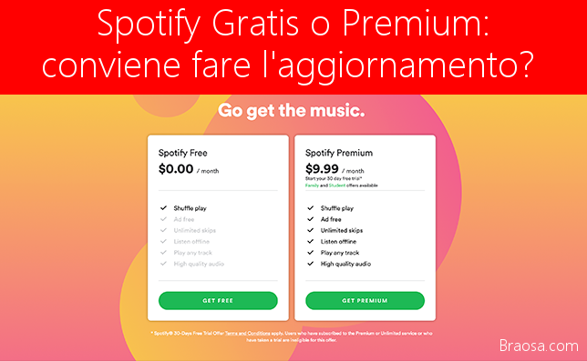 SPOTIFY GRATIS CONTRO PREMIUM: CONVIENE L'AGGIORNAMENTO?