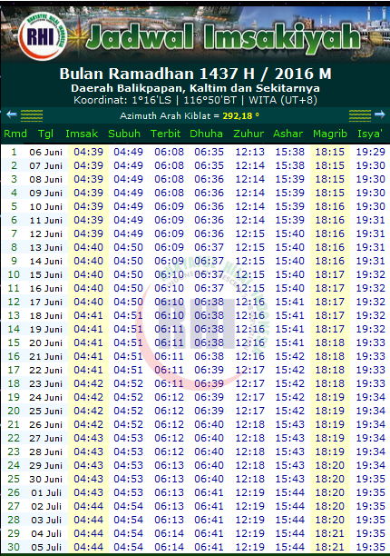 Jadwal Imsakiyah Kota Balikpapan 2016  Jadwal Puasa 