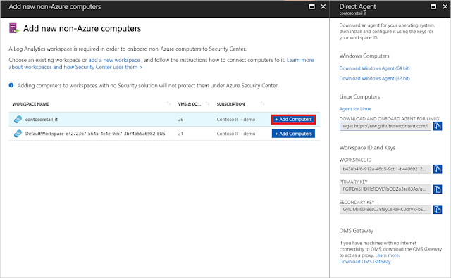 Microsoft Tutorials and Materials, Microsoft Security