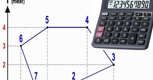 Cara Menghitung Luas sebuah Polygon Tertutup dengan 