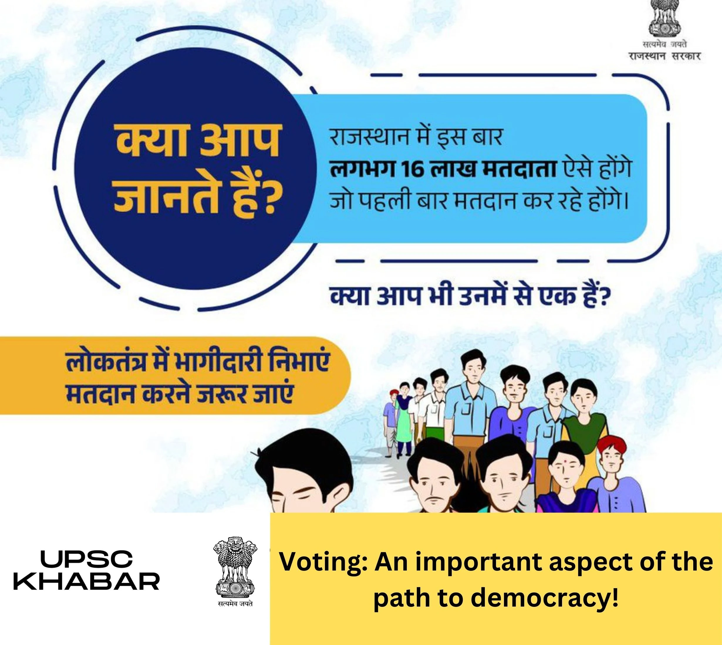 Voting: An important aspect of the path to democracy!