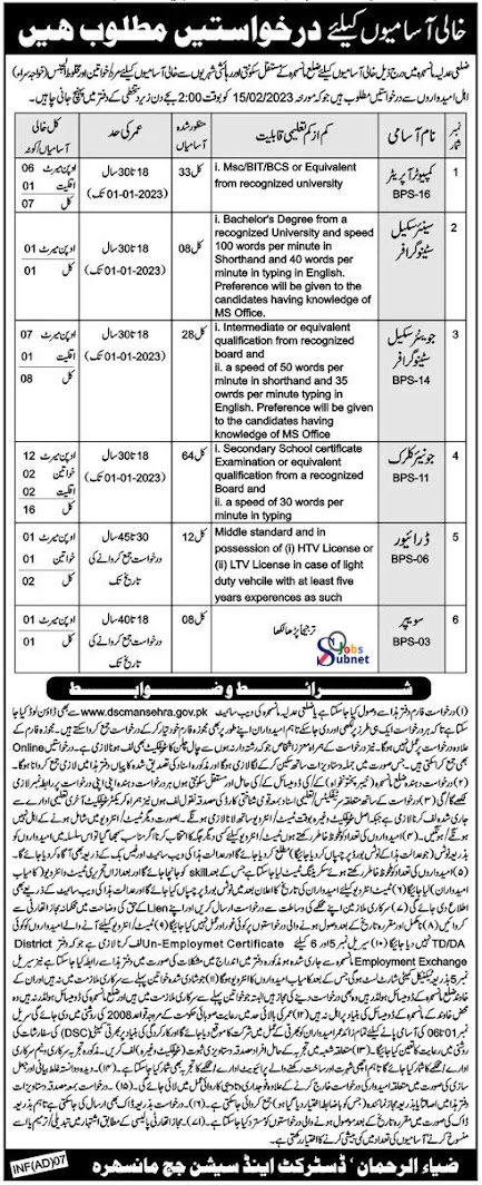 District and Session Court Jobs 2023 Application Form