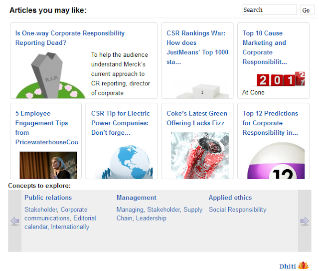 best related posts widget for bloggers