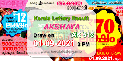 kerala-lottery-results-today-01-09-2021-akshaya-ak-513-result-keralalottery.info