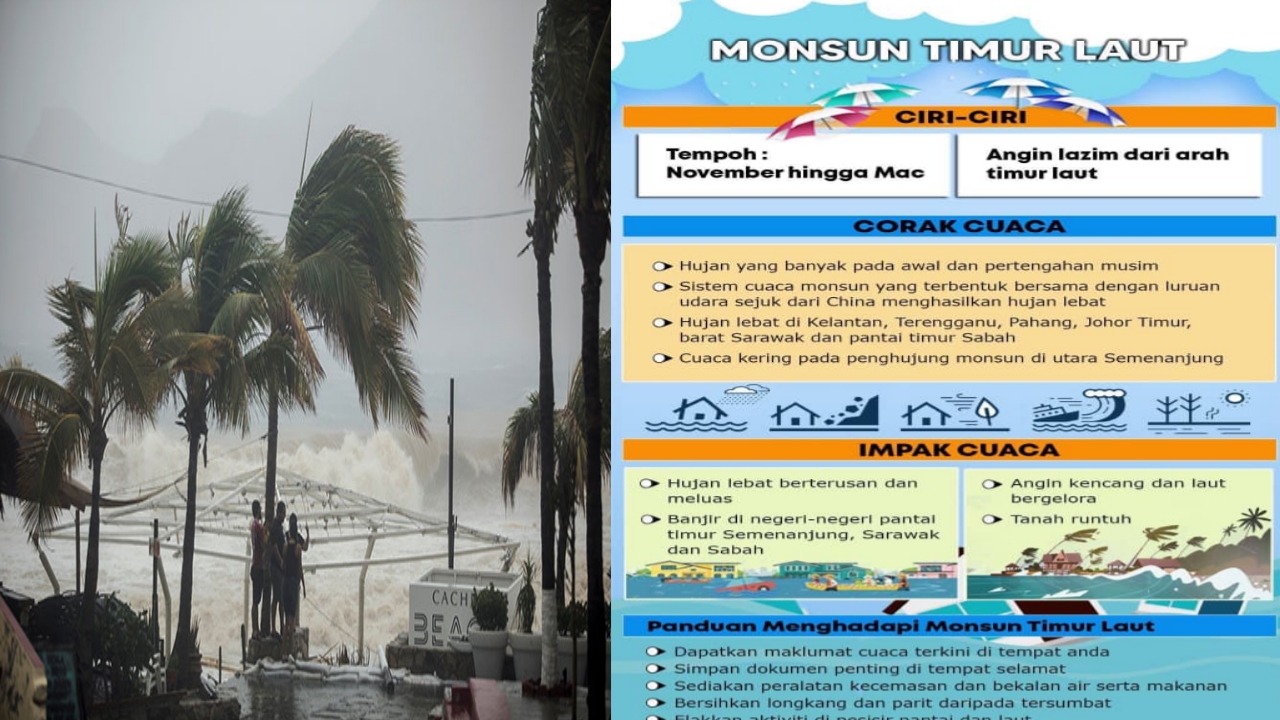Tarikh Monsun Timur Laut Malaysia 2022 (Musim Tengkujuh)