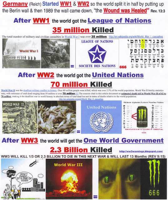 WW3+WW2+WW1+NWO+001 Economic Collapse   Bilderberg EU Collapse Plans