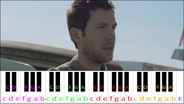 Feel So Close by Calvin Harris Piano / Keyboard Easy Letter Notes for Beginners
