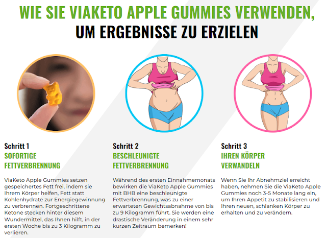 ViaKeto Apple Gummies Germany Bewertungen: Preis, sicher oder Betrug oder legitim? (Arbeit oder Scherz)