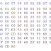 ShellShock Payload Sample Linux.Bashlet