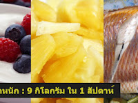 สูตรลดน้ำหนัก : 9 กิโลกรัม ใน 1 สัปดาห์ ควรนอนเวลา 1ทุ่ม คึ่ง ตื่น ตี 5 ครึ่ง 