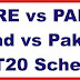 IRE vs PAK | Ireland vs Pakistan 1st T20 Schedule