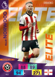 Panini Adrenalyn XL Premier League 2020-2021 Sheffield United Set