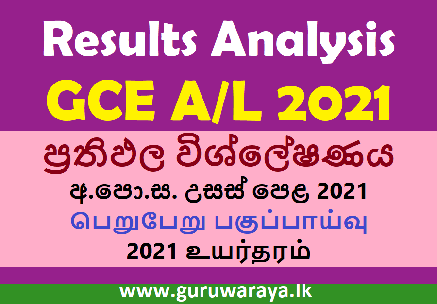 Results Analysis : GCE A/L 2021