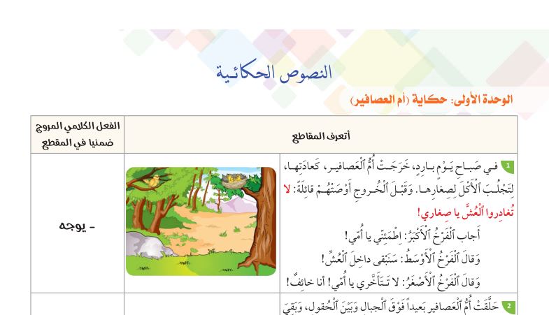 جميع نصوص الحكايات المستوى الثاني مرجع في رحاب اللغة العربية