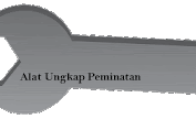 Alat Ungkap Peminatan Peserta Didik MTs/SMP Dalam BK 2021