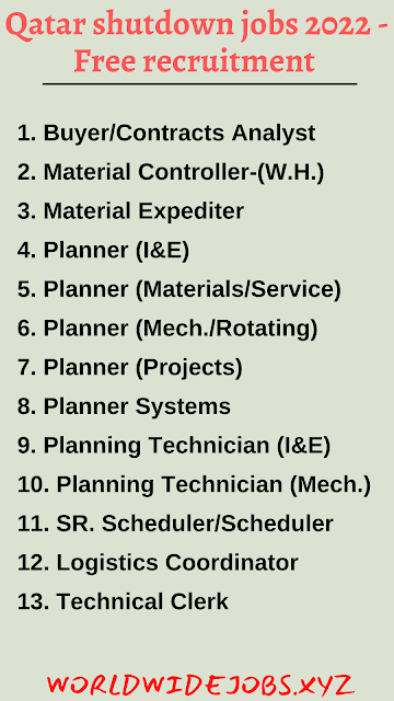 Qatar shutdown jobs 2022 - Free recruitment