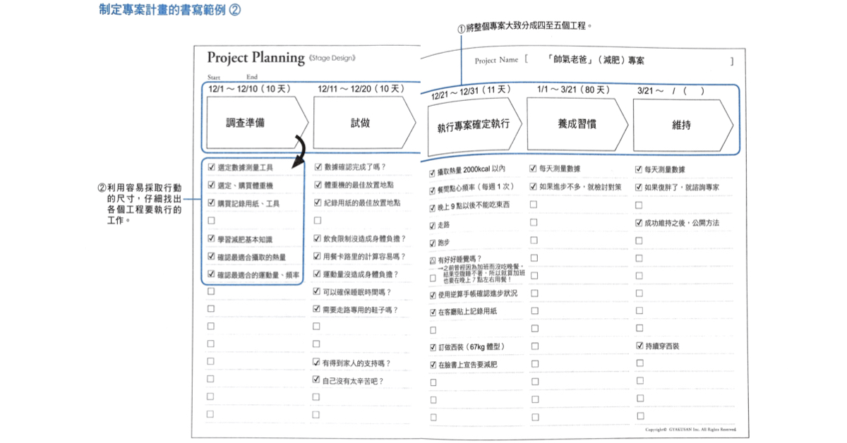 容器 乳 ページェント 逆算 手帳 Stopsite Org 容器 乳 ページェント 逆算 手帳 Stopsite Org