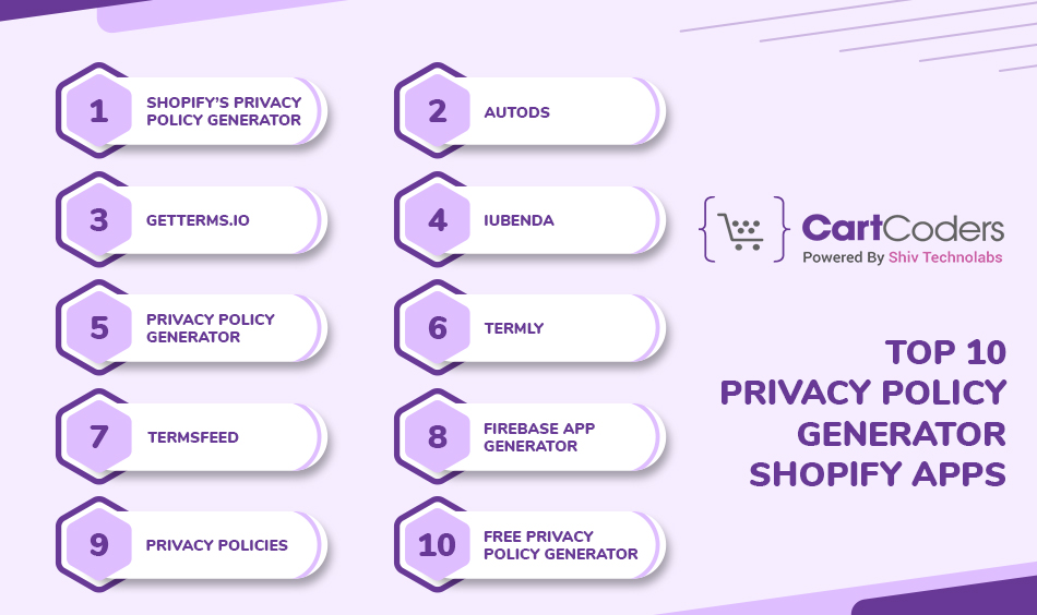 Top 10 privacy policy generator Shopify apps