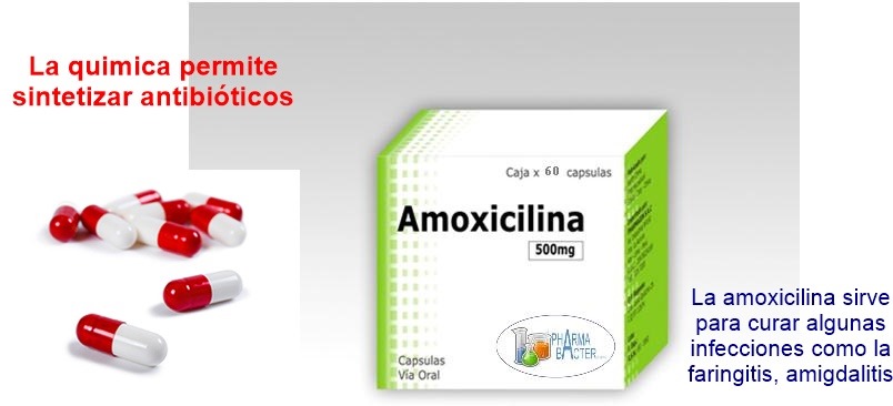 importancia quimica en medicina - antibioticos
