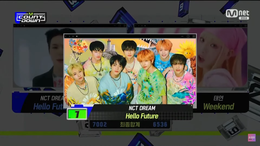 NCT Dream Again Takes Home a Trophy with 'Hello Future' on 'M! Countdown'