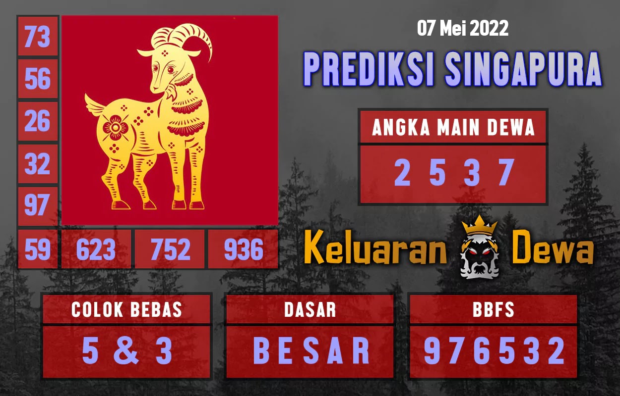 Prediksi Dewa Togel SGP Hari Ini 08 Mei 2022