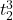 Solutions Class 12 Chemistry Chapter-9 (Coordination Compounds)