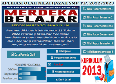 Aplikasi Pengolahan Nilai Ijazah SMP Tahun Pelajaran 2022/2023