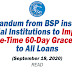 BSP issued a Memorandum for Financial Institutions to Implement the One-Time 60-Day Grace Period to All Loans