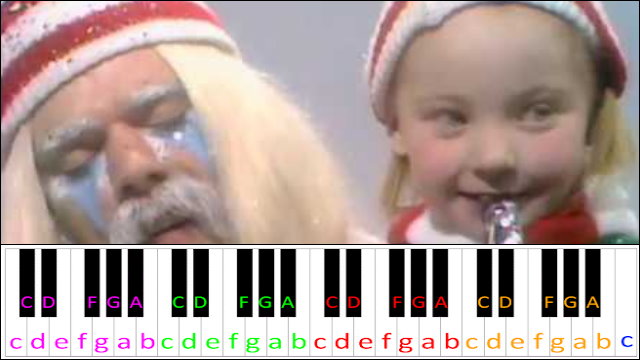 I Wish It Could Be Christmas Everyday by Wizzard Piano / Keyboard Easy Letter Notes for Beginners