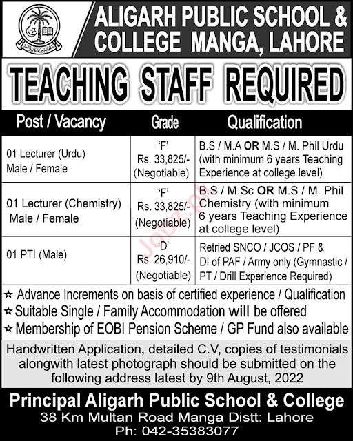 Aligarh Public School Jobs 2022  Pakistan Jobs