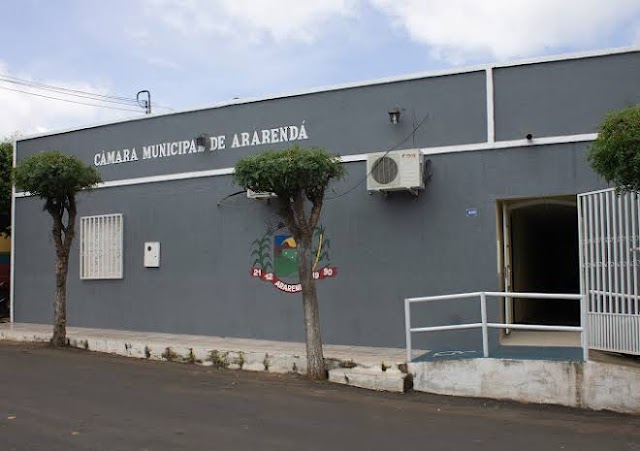 ARARENDÁ (CE): VEJA LISTA DE VEREADORES ELEITOS NA CIDADE.
