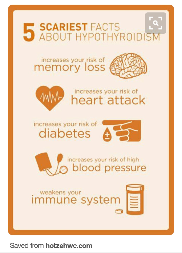 5 fakta menakutkan mengenai hipotiroidisme 