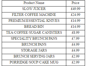 Aldi Price List