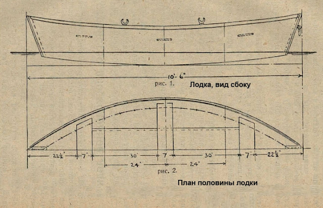 Чертеж самодельной лодки